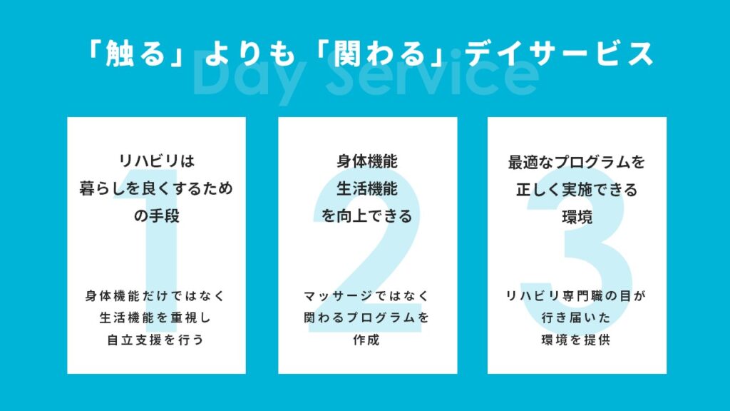 滋賀県大津市のデイサービス　ベーススタジオ大津稲津